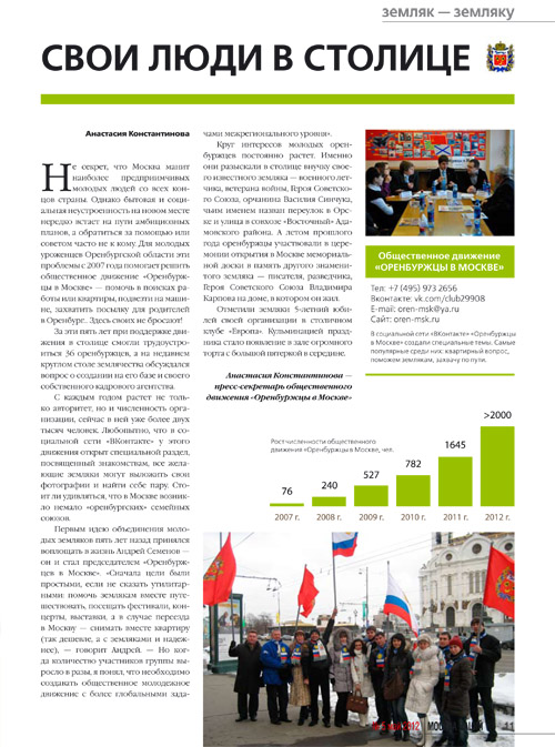 Журнал Москва наций: Свои люди в столице